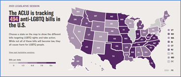 Infographic of ACLA tracking anti-lgbtq bills